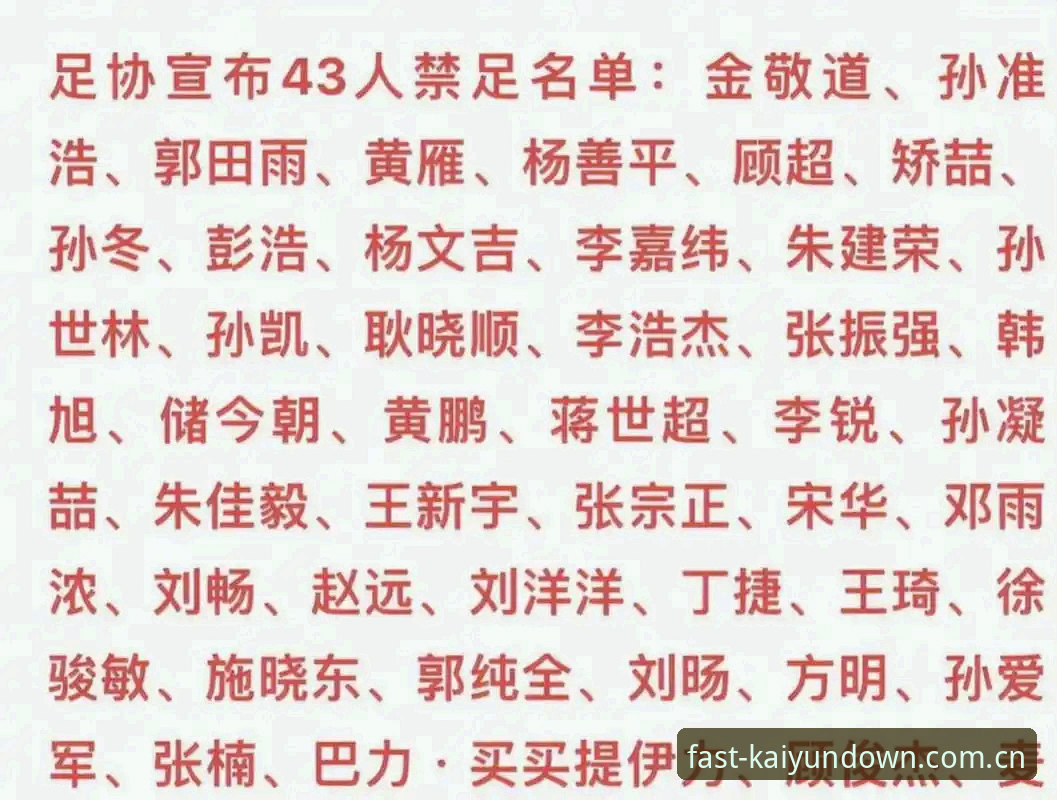 中国足协第三批禁足名单最新动态：17人终身禁足，48人受罚，行业整顿进入深水区